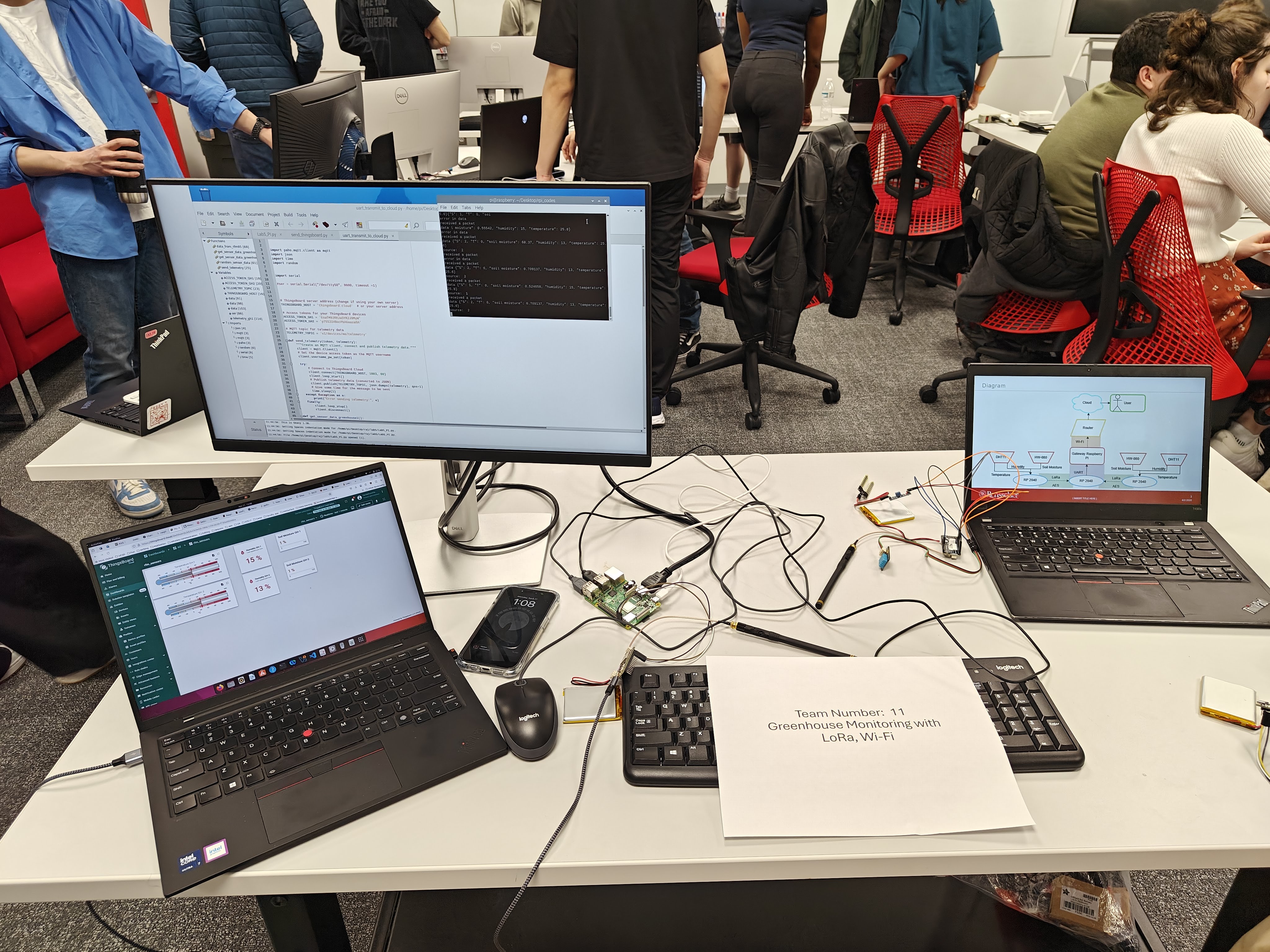 IoT Day 2025 photo 21